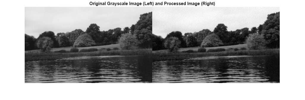Figure contains an axes object. The hidden axes object with title Original Grayscale Image (Left) and Processed Image (Right) contains an object of type image.