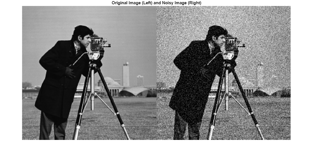 Figure contains an axes object. The hidden axes object with title Original Image (Left) and Noisy Image (Right) contains an object of type image.