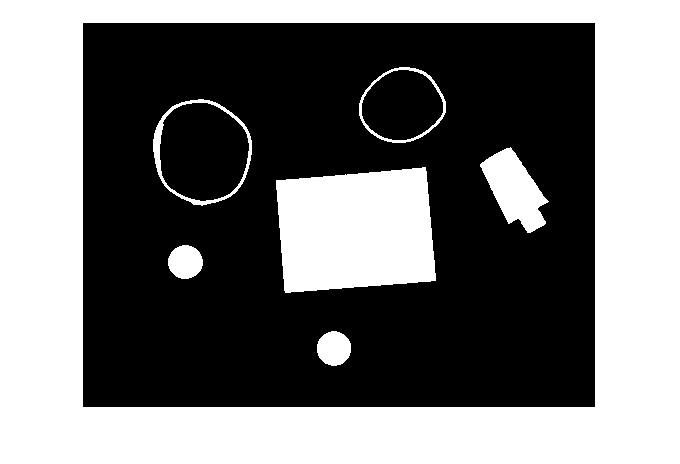 Figure contains an axes object. The hidden axes object contains an object of type image.