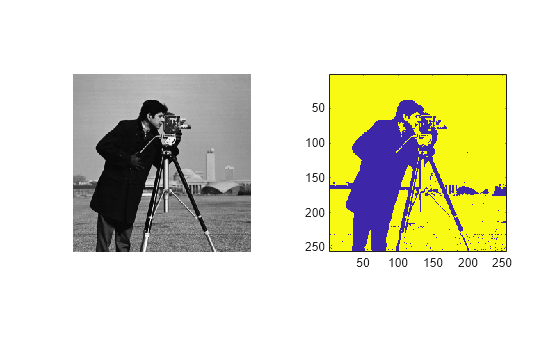 Figure contains 2 axes objects. Axes object 1 contains an object of type image. Hidden axes object 2 contains an object of type image.