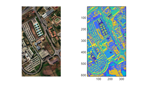 Figure contains 2 axes objects. Axes object 1 contains an object of type image. Hidden axes object 2 contains an object of type image.