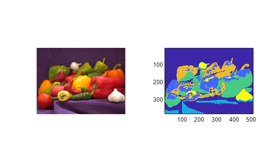 Figure contains 2 axes objects. Axes object 1 contains an object of type image. Hidden axes object 2 contains an object of type image.