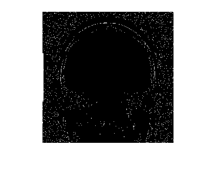 Figure contains an axes object. The hidden axes object contains an object of type image.