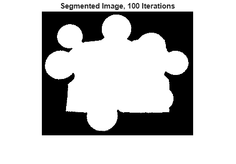 Figure contains an axes object. The hidden axes object with title Segmented Image, 100 Iterations contains an object of type image.
