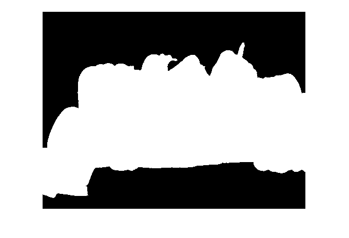 Figure contains an axes object. The hidden axes object contains an object of type image.