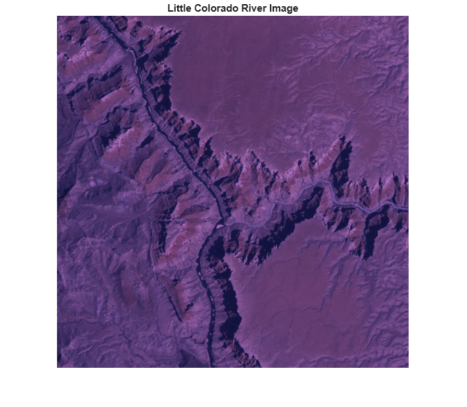 Figure contains an axes object. The hidden axes object with title Little Colorado River Image contains an object of type image.