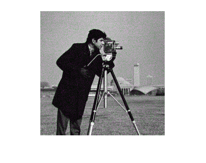 Use Correlation as Preprocessing Step in Image Registration