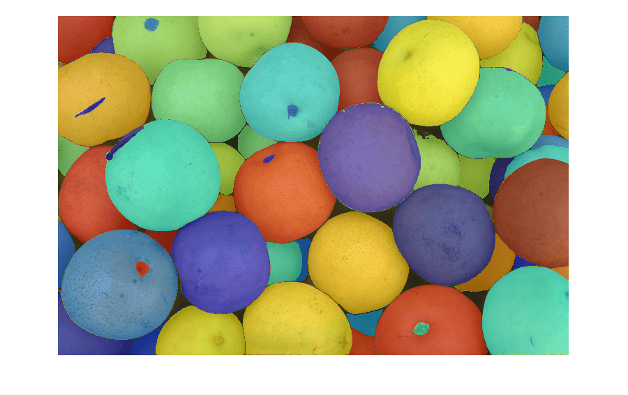 Figure contains an axes object. The hidden axes object contains an object of type image.