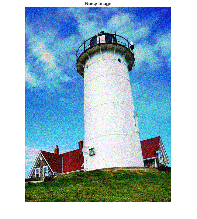 Figure contains an axes object. The hidden axes object with title Noisy Image contains an object of type image.