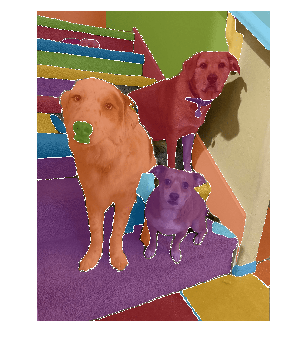 Figure contains an axes object. The hidden axes object contains an object of type image.