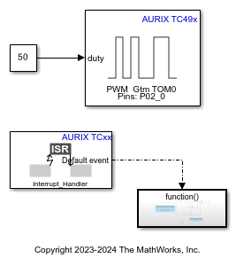 Extrapolate Resolver Position Using Timestamp Information