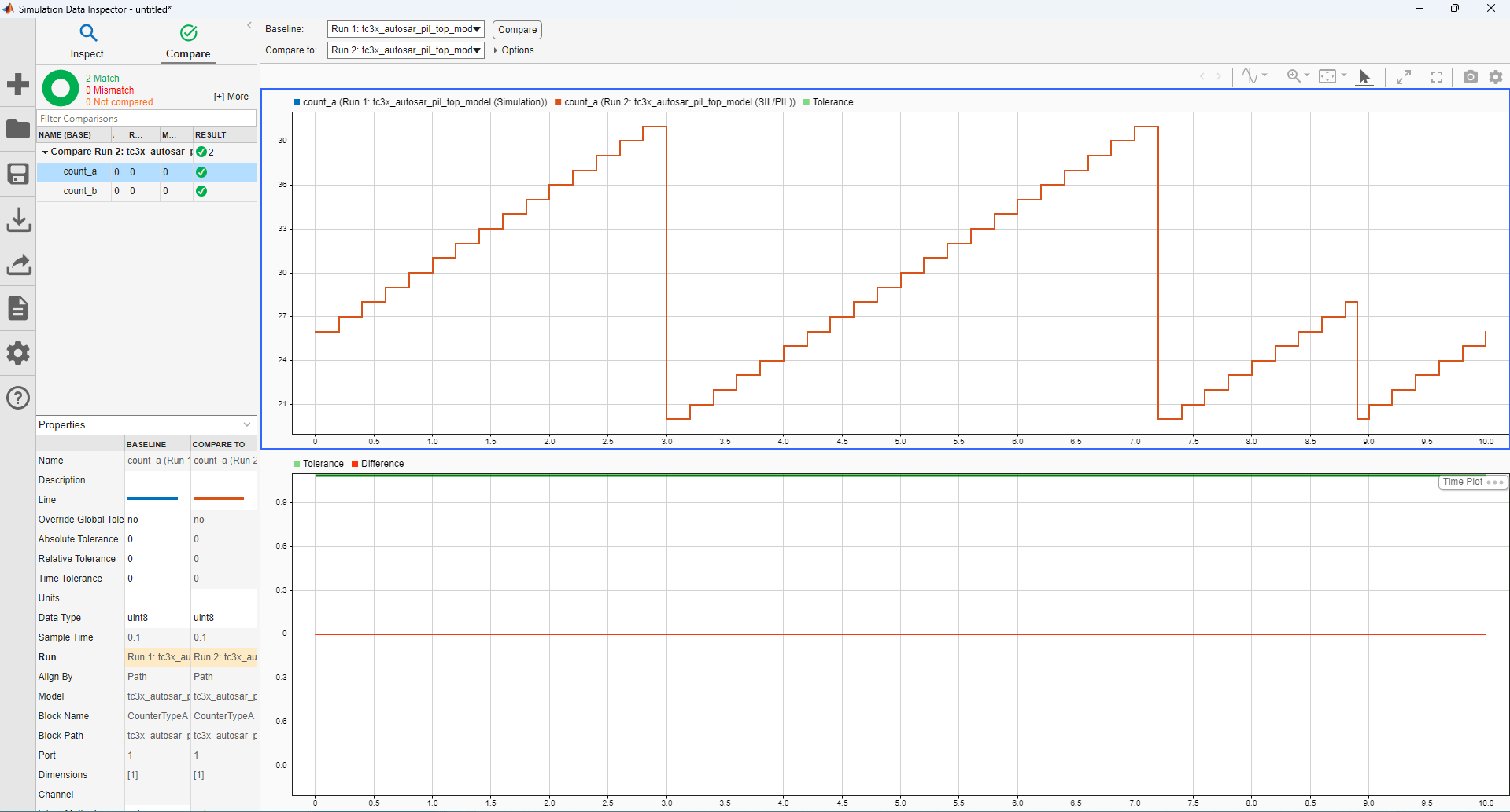 PIL Simulation for AUTOSAR Software Component with Infineon AURIX TC3x Microcontroller