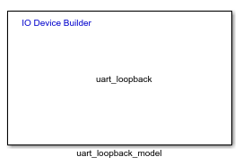 Create UART Loopback Block Using IO Device Builder App
