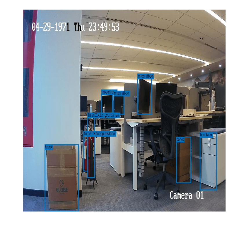 Figure contains an axes object. The hidden axes object contains an object of type image.