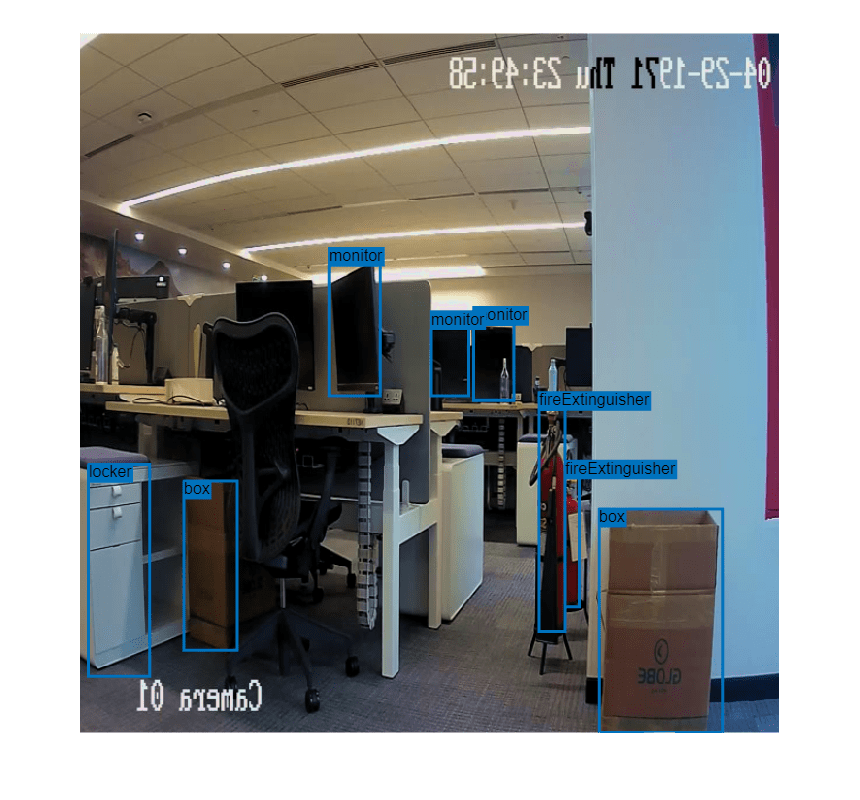 Figure contains an axes object. The hidden axes object contains an object of type image.