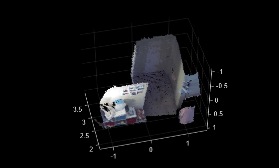Figure merged point cloud after Fast Global registration contains an axes object. The axes object contains an object of type scatter.