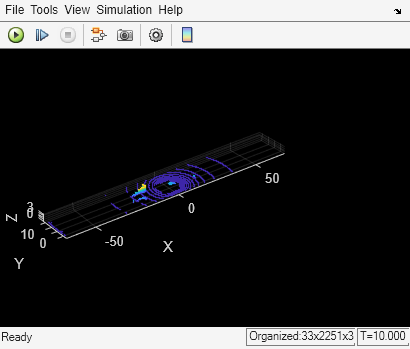 Figure Point Cloud Viewer contains an axes object and other objects of type uiflowcontainer, uimenu, uitoolbar. The axes object with xlabel X, ylabel Y contains an object of type scatter.