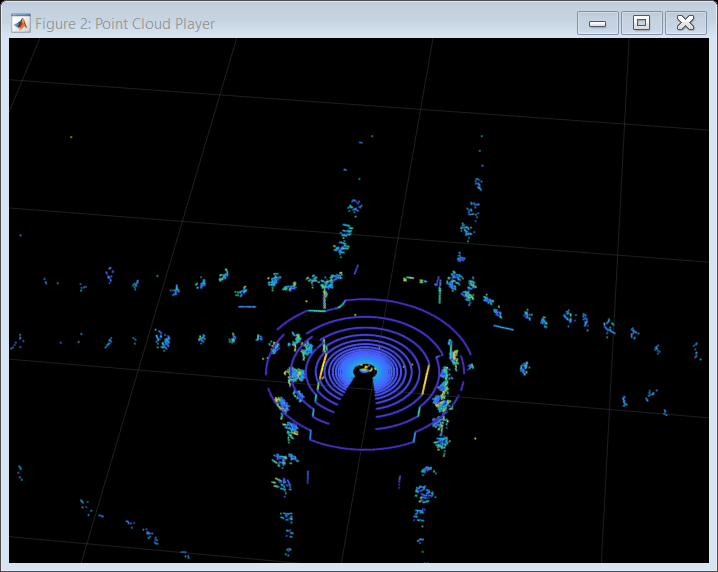 Add Lidar Sensor Model with Simulated Weather Effects to RoadRunner Scenario