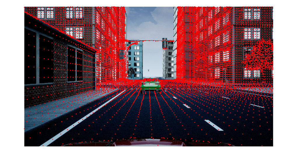 Figure contains an axes object. The hidden axes object contains 2 objects of type image, line. One or more of the lines displays its values using only markers