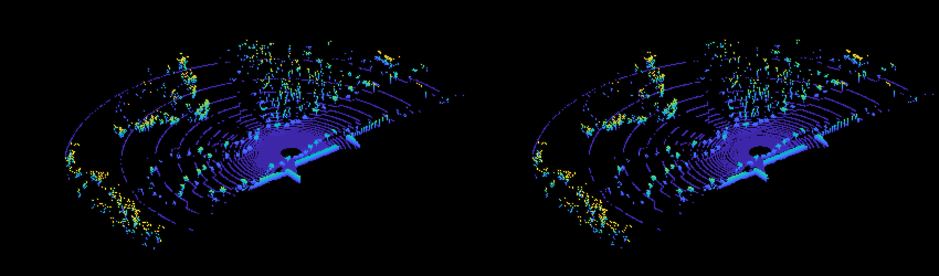 Figure Display Original Unorganized and Reconstructed Organized Point Clouds contains 2 axes objects and other objects of type uipanel. Hidden axes object 1 contains an object of type scatter. Hidden axes object 2 contains an object of type scatter.