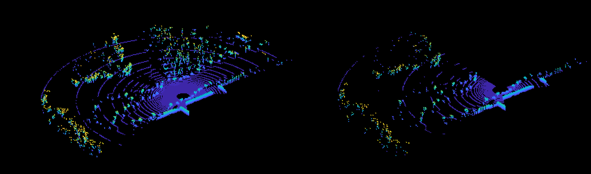 Unorganized to Organized Conversion of Point Clouds Using Spherical Projection