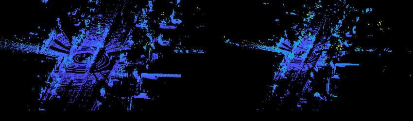Figure Display Original Unorganized and Reconstructed Organized Point Clouds contains 2 axes objects and other objects of type uipanel. Hidden axes object 1 contains an object of type scatter. Hidden axes object 2 contains an object of type scatter.
