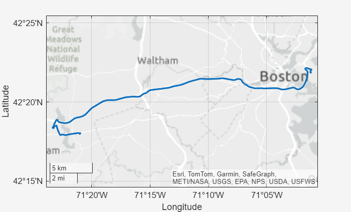 Figure contains an axes object with type geoaxes. The geoaxes object contains an object of type line.
