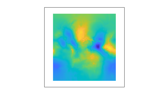 Figure contains an axes object. The axes object contains an object of type surface.