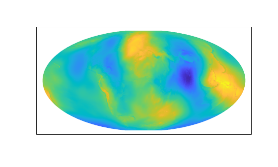 Figure contains an axes object. The axes object contains an object of type surface.