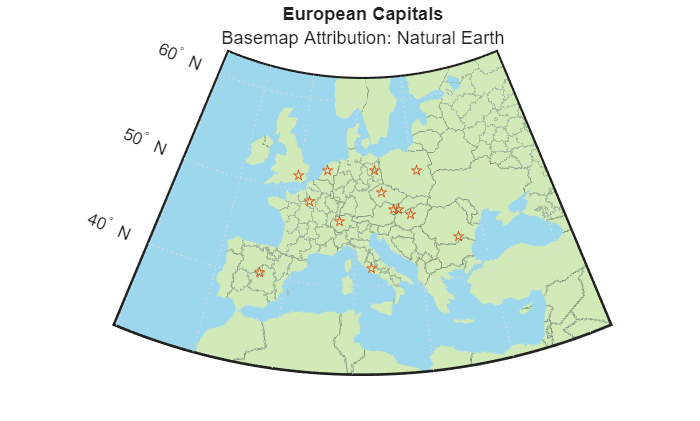 Figure contains an axes object. The hidden axes object with title European Capitals contains 15 objects of type patch, surface, line, text. One or more of the lines displays its values using only markers