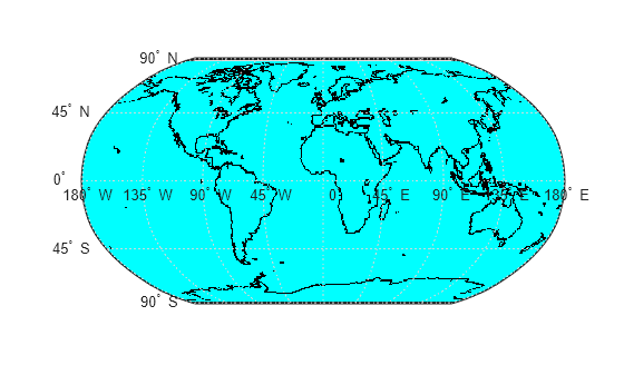 Figure contains an axes object. The hidden axes object contains 18 objects of type patch, surface, line, text.