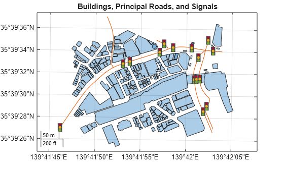 Figure contains an axes object with type mapaxes. The mapaxes object contains 3 objects of type polygon, line, iconchart.