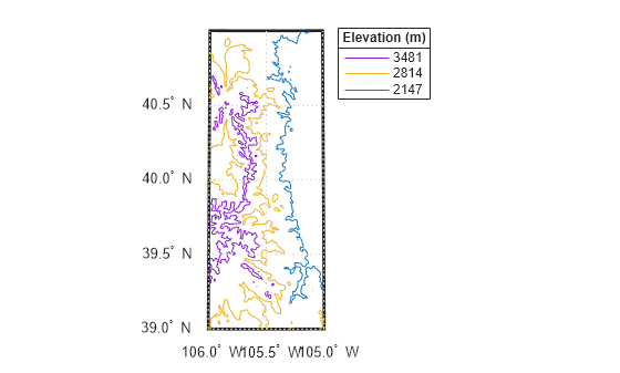 Figure contains an axes object. The hidden axes object contains 13 objects of type line, patch, text.