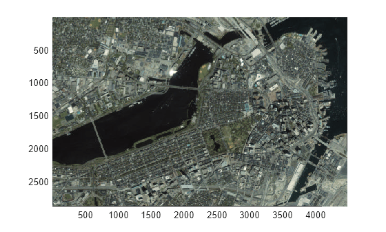 Figure contains an axes object. The axes object contains an object of type bigimageshow.