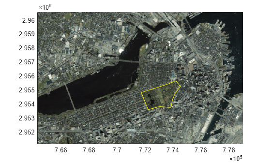 Figure contains an axes object. The axes object contains 2 objects of type patch, image.