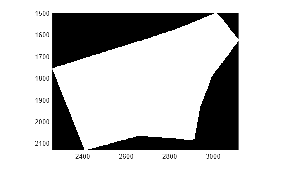Figure contains an axes object. The axes object contains an object of type bigimageshow.