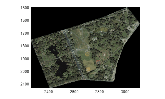 Figure contains an axes object. The axes object contains an object of type bigimageshow.