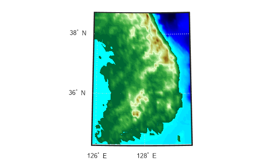 Figure contains an axes object. The hidden axes object contains 8 objects of type patch, surface, line, text.