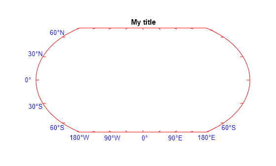 Figure contains an axes object with type mapaxes. The mapaxes object is empty.