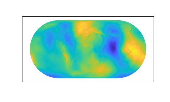 Figure contains an axes object. The axes object contains an object of type surface.
