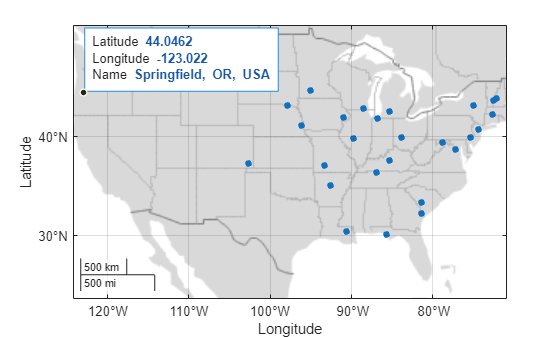 Figure contains an axes object with type geoaxes. The geoaxes object contains an object of type point.