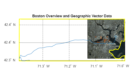 Figure contains an axes object. The hidden axes object with title Boston Overview and Geographic Vector Data contains 26 objects of type patch, line, surface, text. One or more of the lines displays its values using only markers