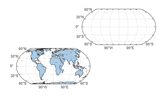 Figure contains 2 axes objects. Mapaxes object 1 contains an object of type polygon. Mapaxes object 2 is empty.