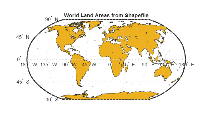 Figure contains an axes object. The hidden axes object with title World Land Areas from Shapefile contains 554 objects of type patch, line, text.