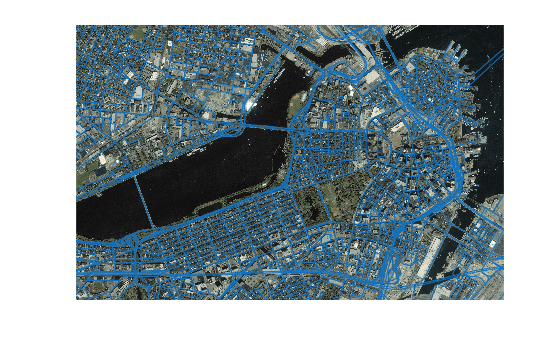 Figure contains an axes object. The hidden axes object contains 2 objects of type image, line.