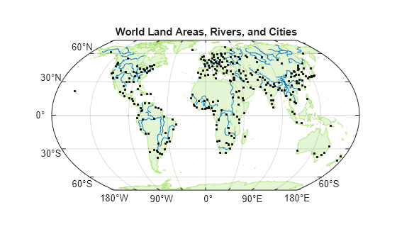 Figure contains an axes object with type mapaxes. The mapaxes object contains 3 objects of type polygon, line, point.