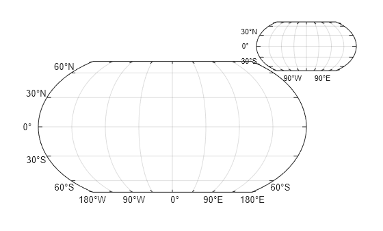 Figure contains 2 axes objects. Mapaxes object 1 is empty. Mapaxes object 2 is empty.