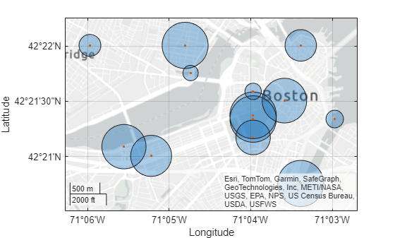 Figure contains an axes object with type geoaxes. The geoaxes object contains 2 objects of type polygon, point.