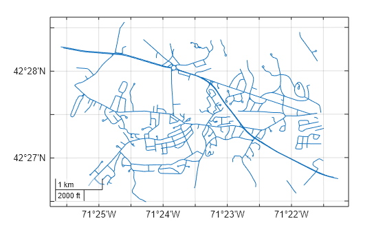 Figure contains an axes object with type mapaxes. The mapaxes object contains an object of type line.