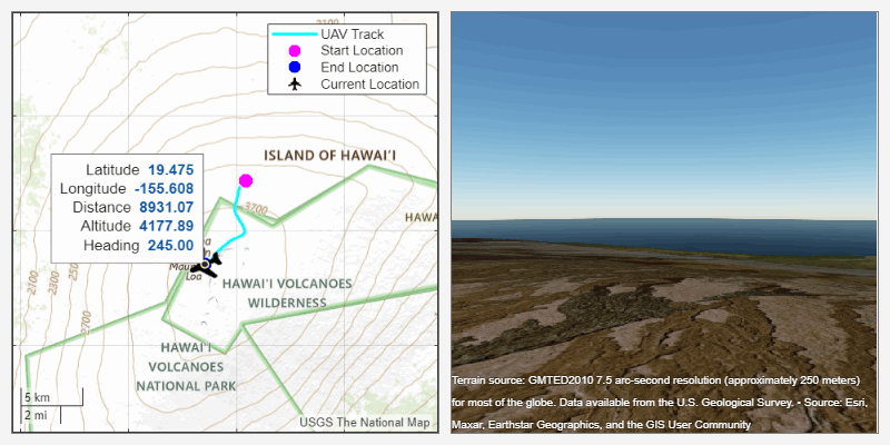 The same 2-D map and 3-D globe. The camera for the globe faces the horizon.